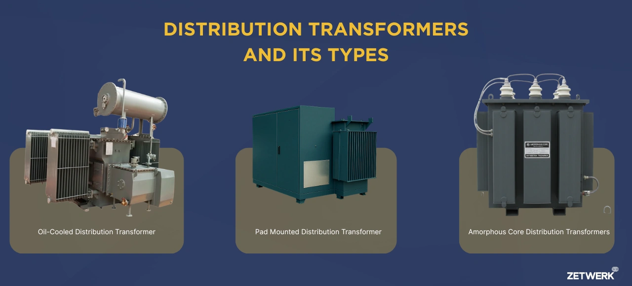 Distribution transformer and it's types