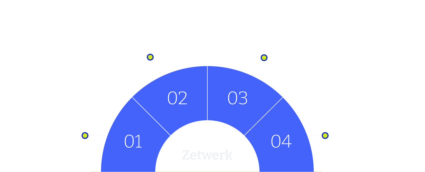 Descriptive alt text for desktop banner